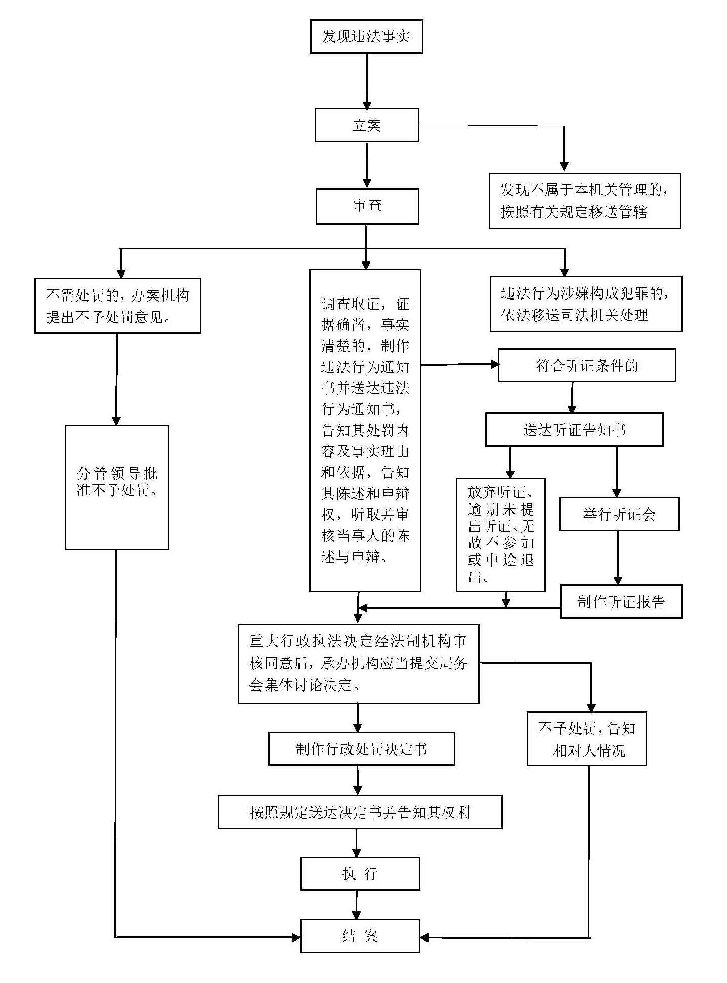澳门六合彩下注平台
