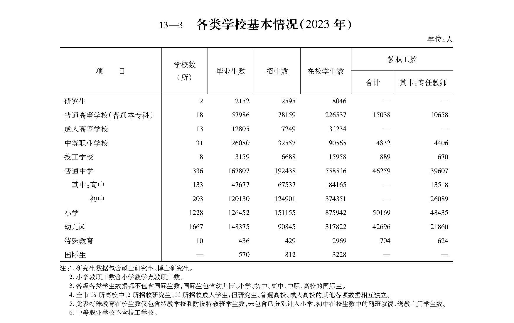 澳门六合彩下注平台