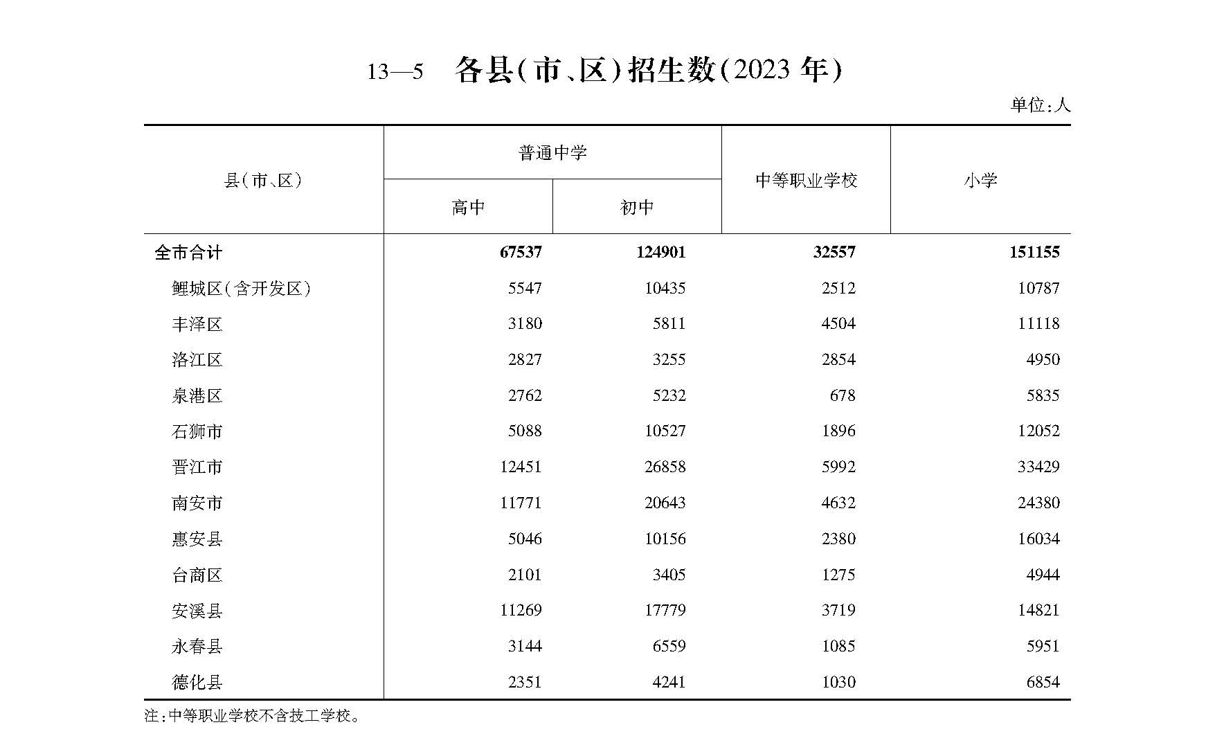 澳门六合彩下注平台