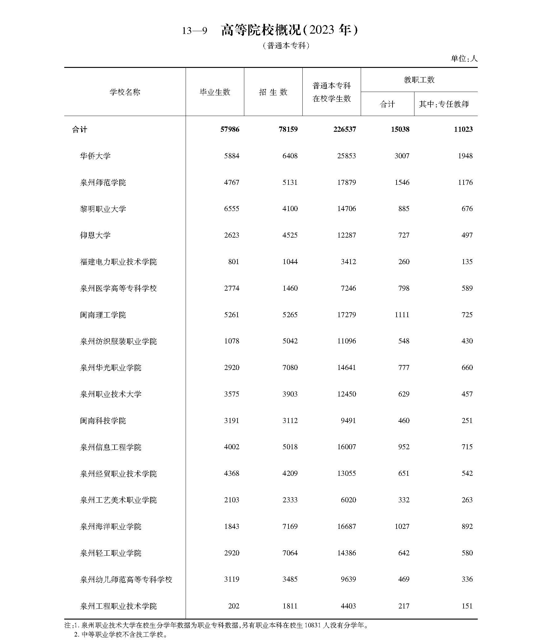 澳门六合彩下注平台