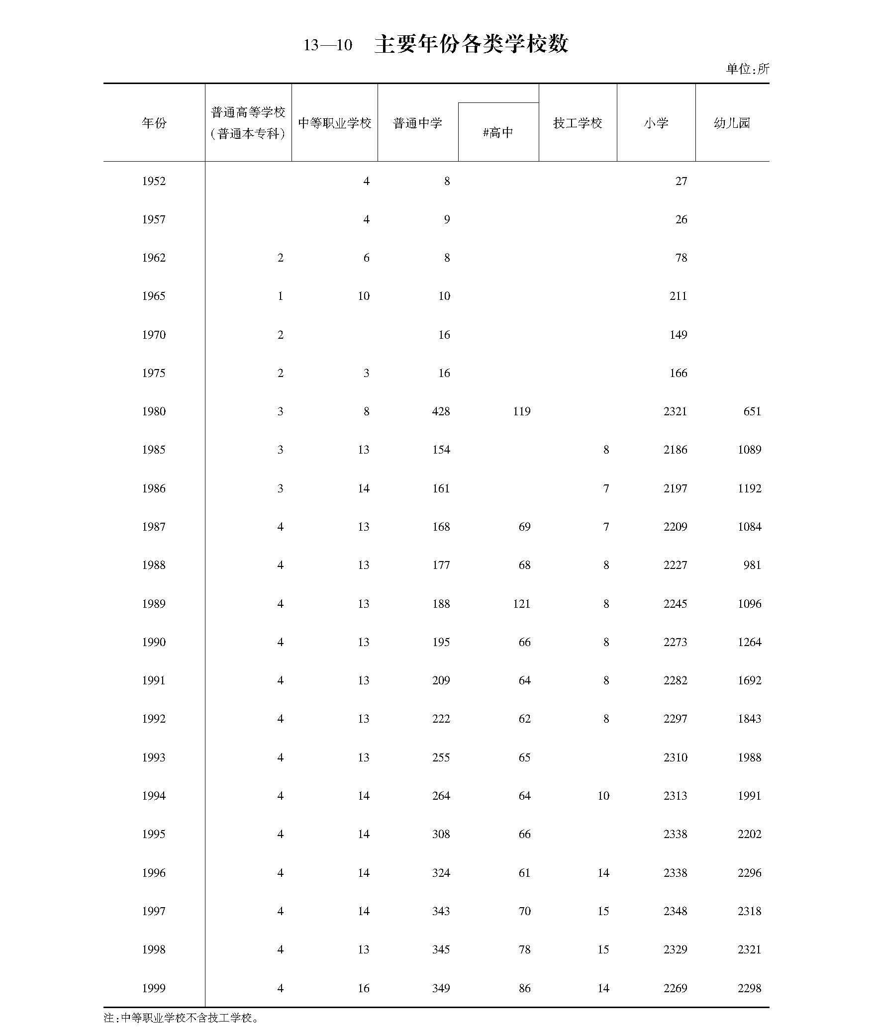 澳门六合彩下注平台