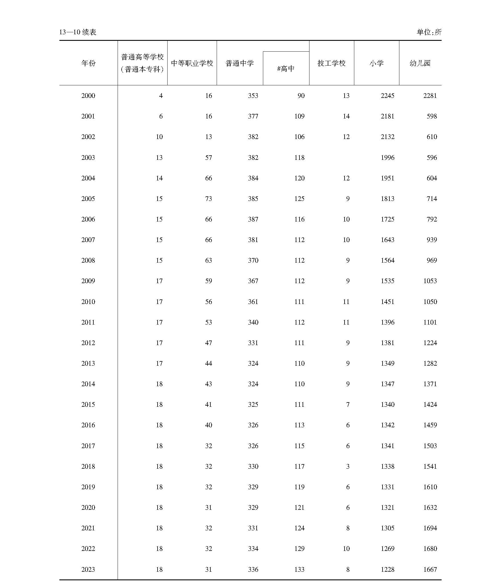 澳门六合彩下注平台