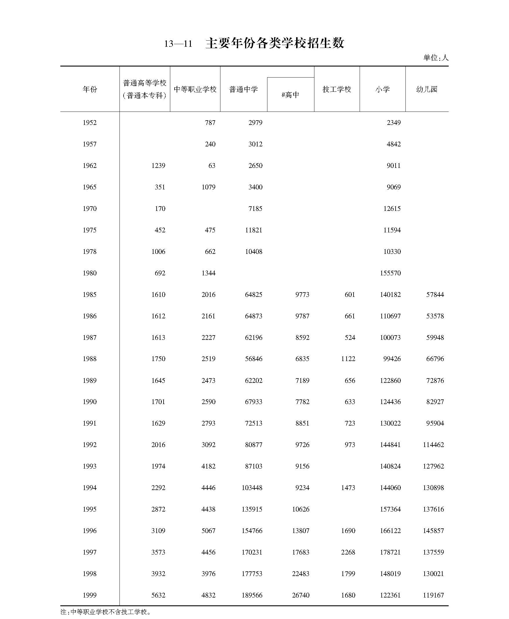 澳门六合彩下注平台