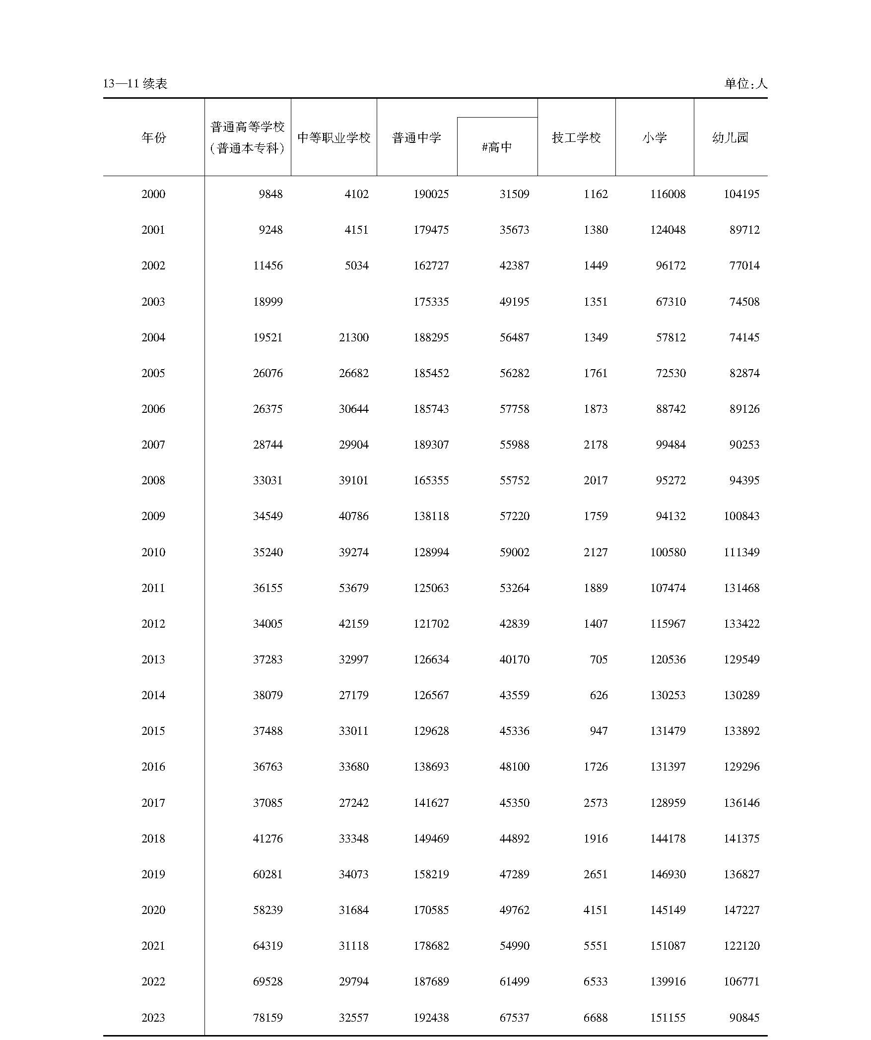 澳门六合彩下注平台