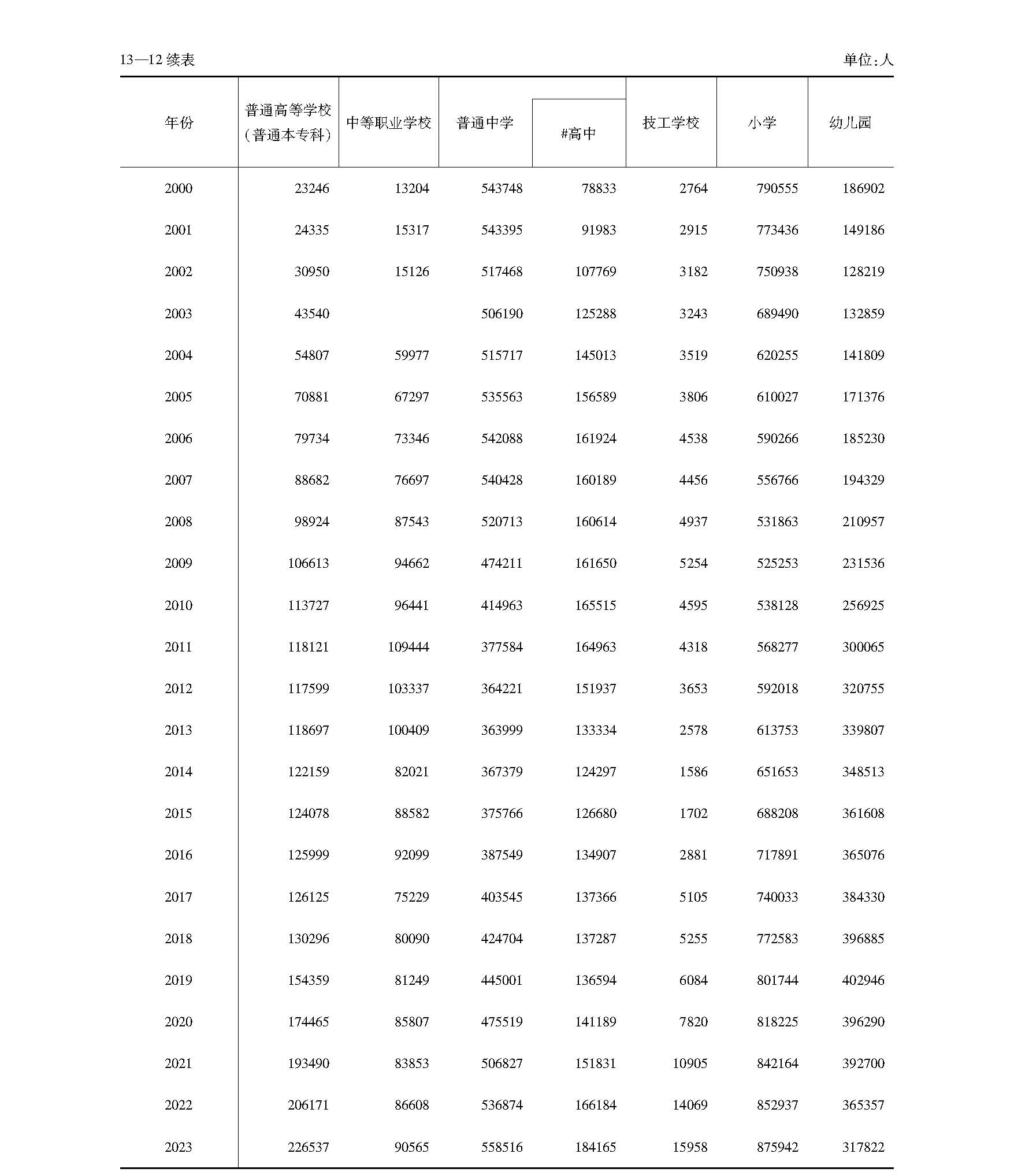 澳门六合彩下注平台