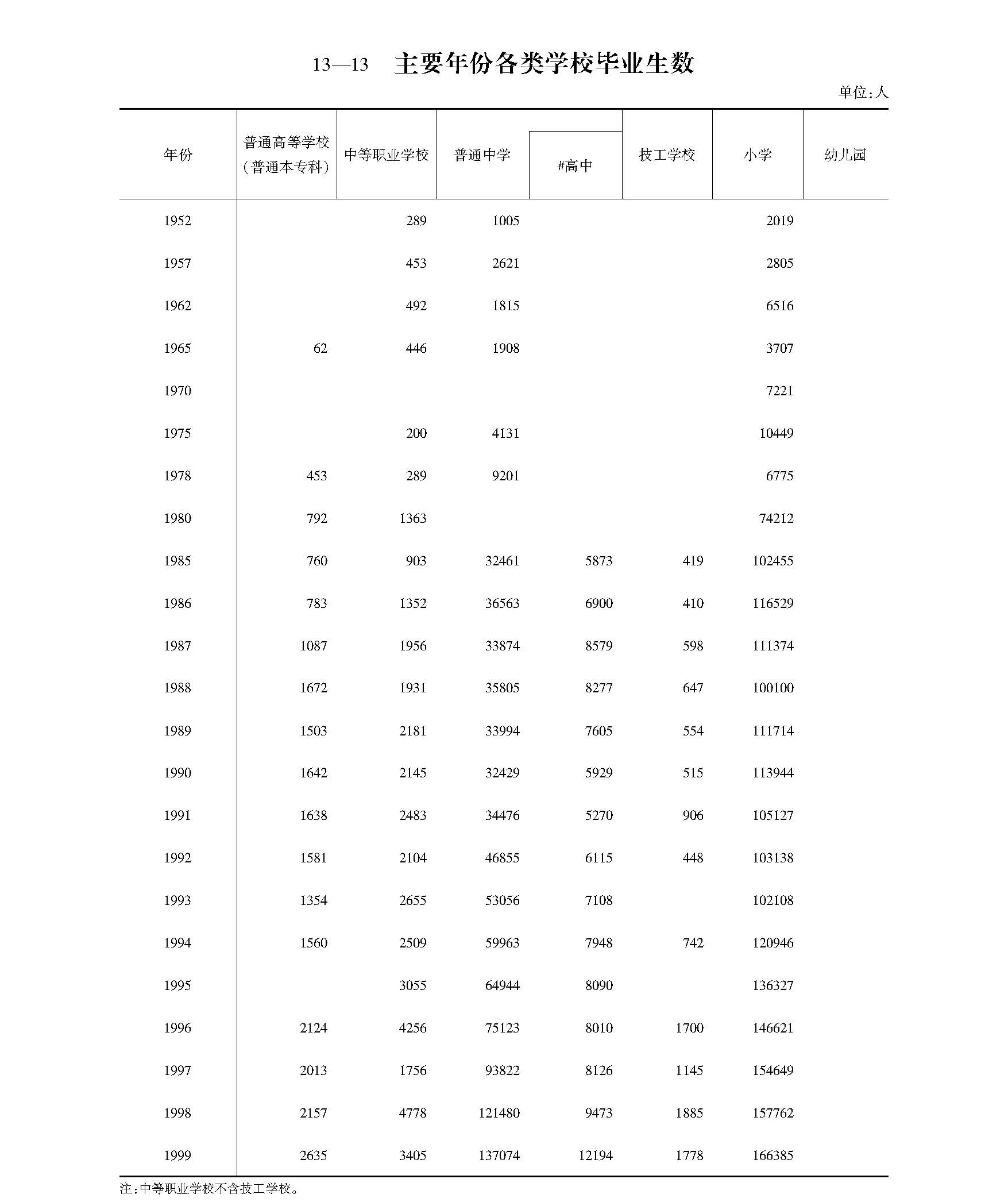 澳门六合彩下注平台