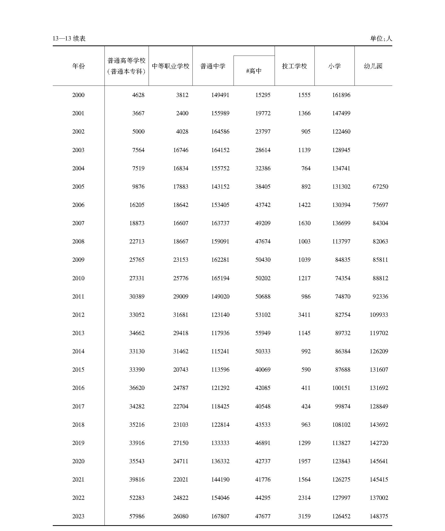 澳门六合彩下注平台