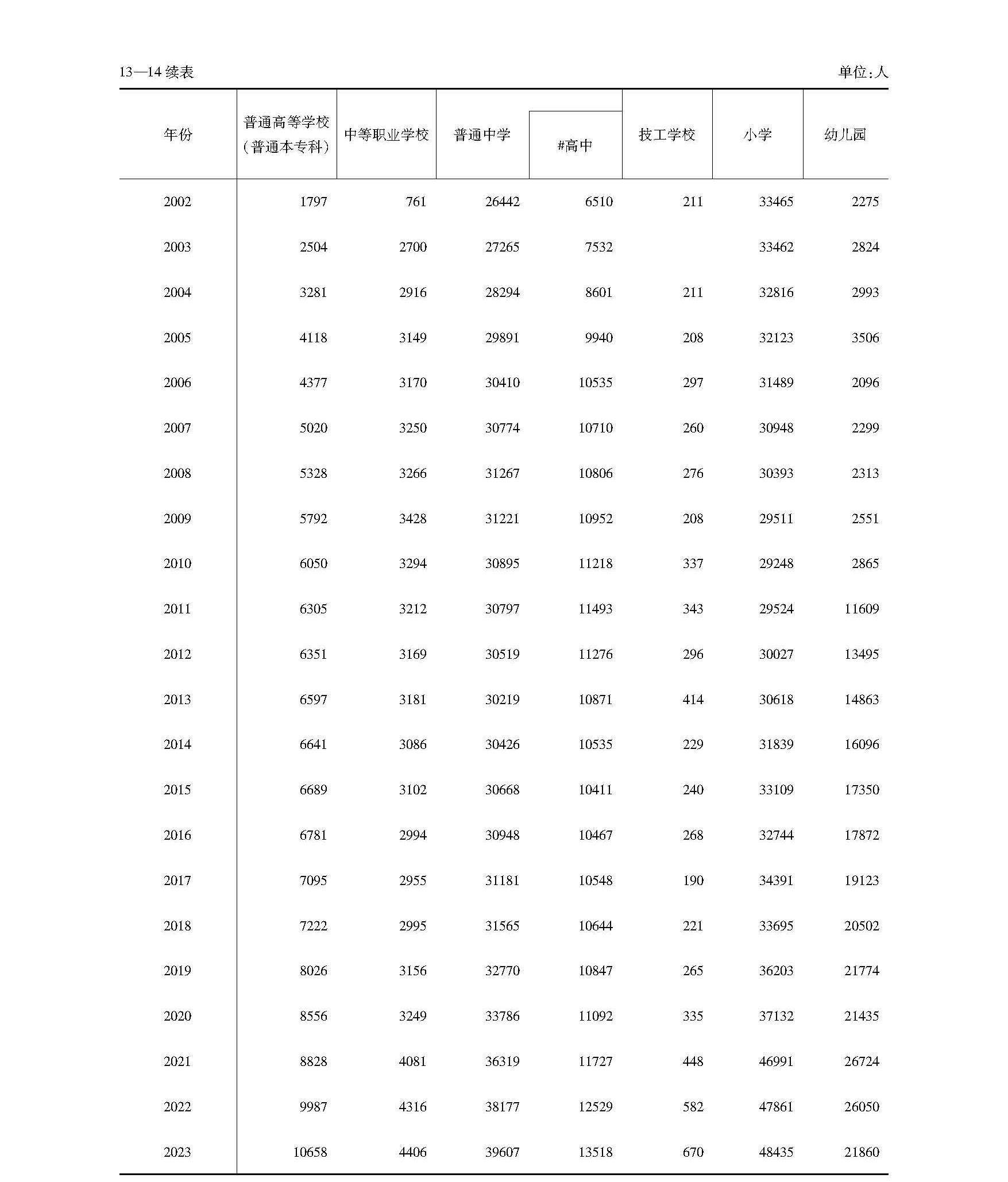 澳门六合彩下注平台