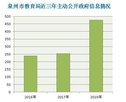 澳门六合彩下注平台